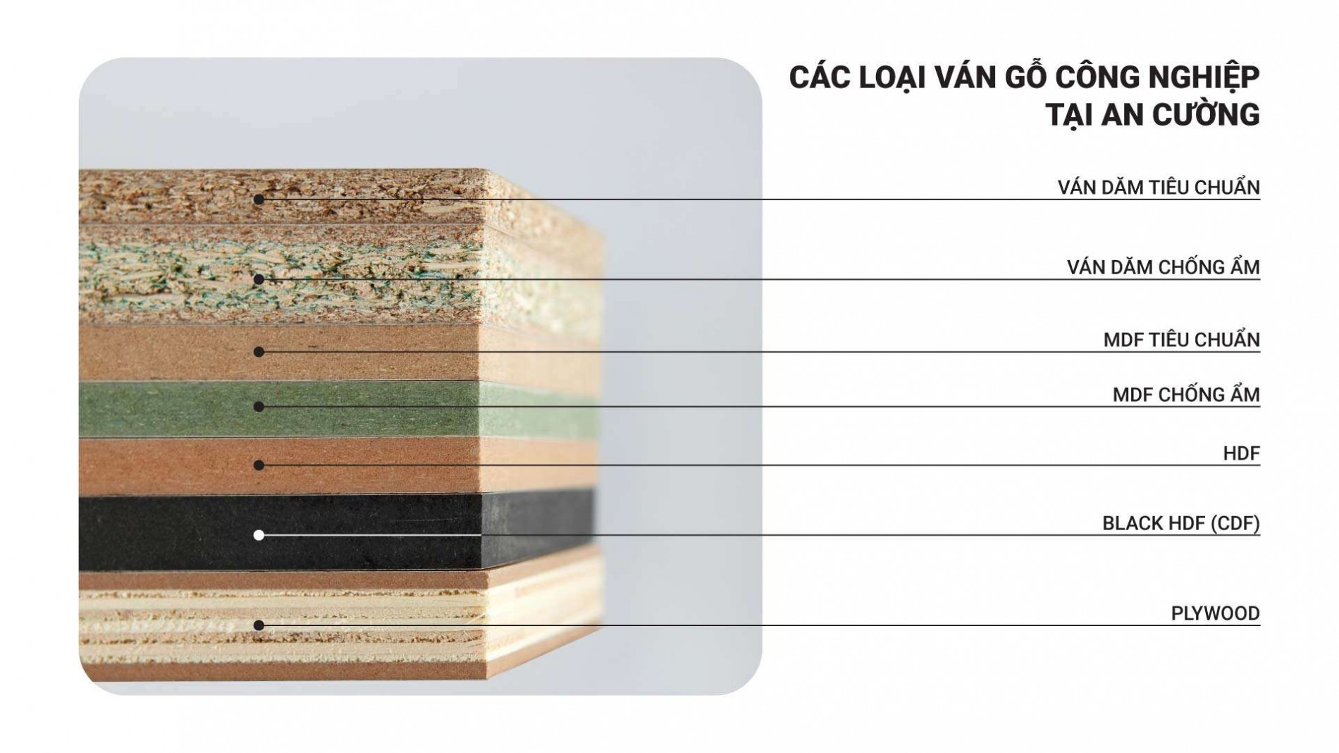 cac-loai-van-go-cong-nghiep-tai-an-cuong